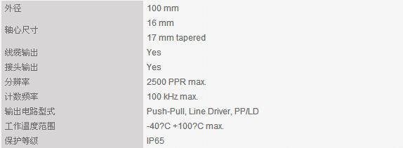 LIKA 增量型光暈編碼器5-產(chǎn)品參數(shù).jpg