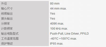 LIKA 增量型光暈編碼器4-產(chǎn)品參數(shù).jpg