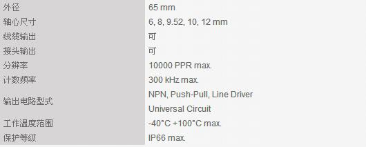 LIKA 增量型光暈編碼器2-產(chǎn)品參數(shù).jpg