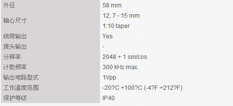 LIKA 增量型光暈編碼器1-產(chǎn)品參數(shù).jpg