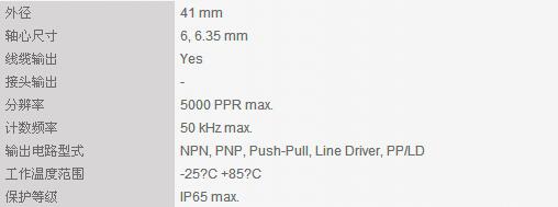 LIKA 增量型光暈編碼器-產(chǎn)品參數(shù).jpg