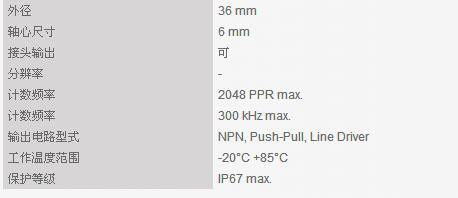 LIKA 增量型磁性編碼器-產(chǎn)品參數(shù).jpg