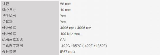 LIKA 旋轉(zhuǎn)式磁性編碼器1-產(chǎn)品參數(shù).jpg