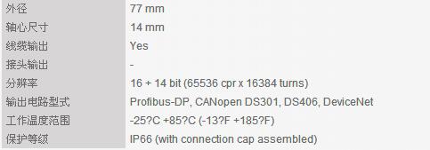 LIKA 絕對型光暈編碼器1-產(chǎn)品參數(shù).jpg