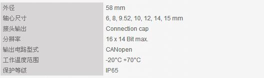 LIKA 絕對(duì)型光暈編碼器-產(chǎn)品參數(shù).jpg