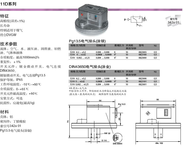 Norgren 壓力開(kāi)關(guān)-產(chǎn)品詳情介紹.jpg