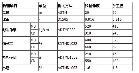 1650442315643203.png image.png