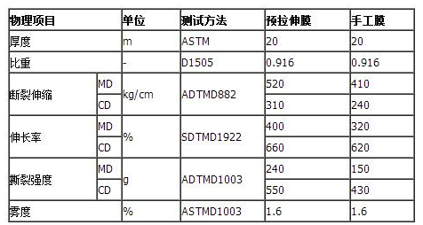 1650442480766989.png image.png