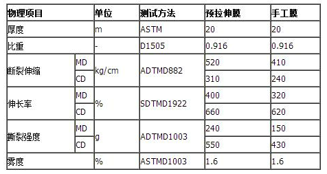 1650442531126300.png image.png