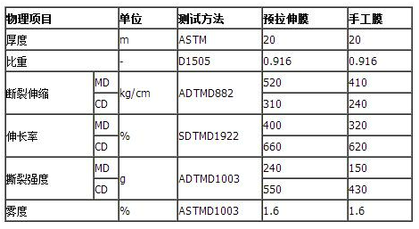 1650442571912861.png image.png