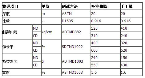 1650442696140046.png image.png