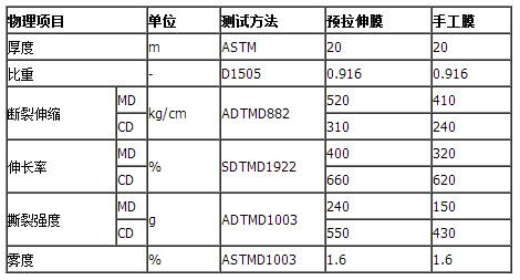 1650443037529358.png image.png