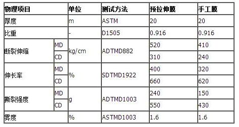 1650443137155327.png image.png