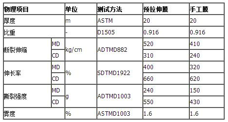 1650443170517474.png image.png