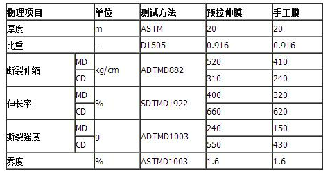 1650443227205349.png image.png