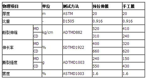 1650443359802901.png image.png